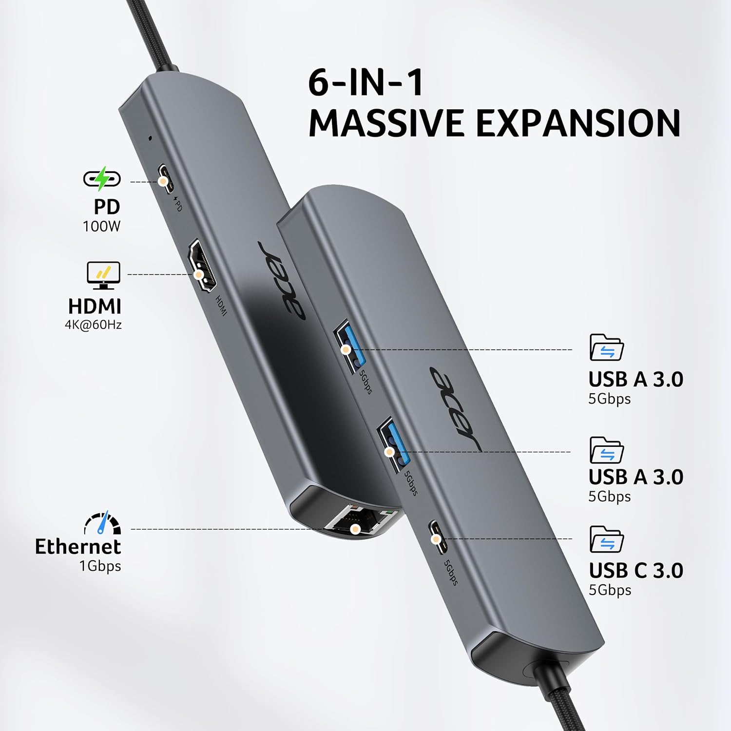 6-Port USB-C Expansion Hub