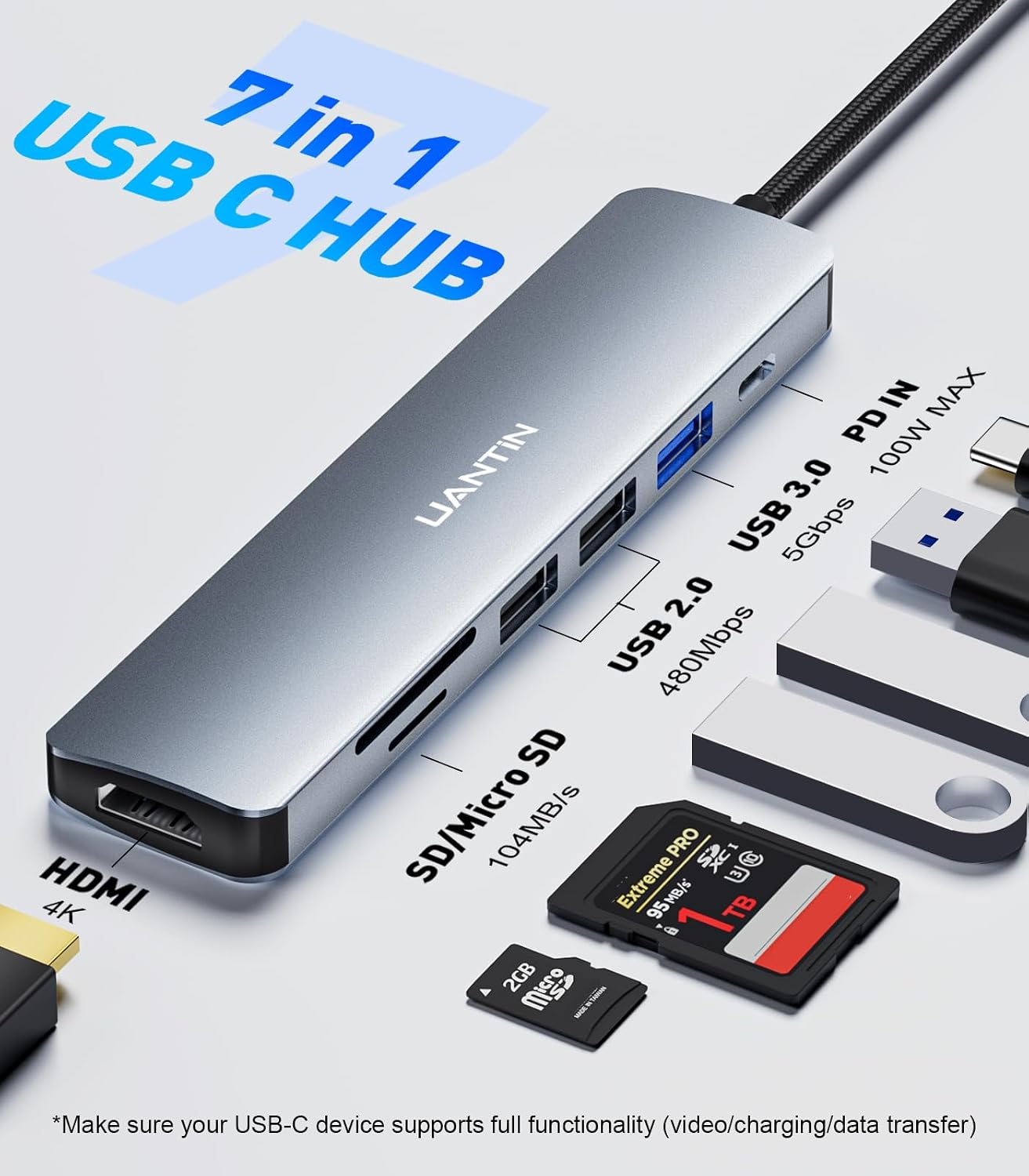 7-Port USB-C Multiport Adapter