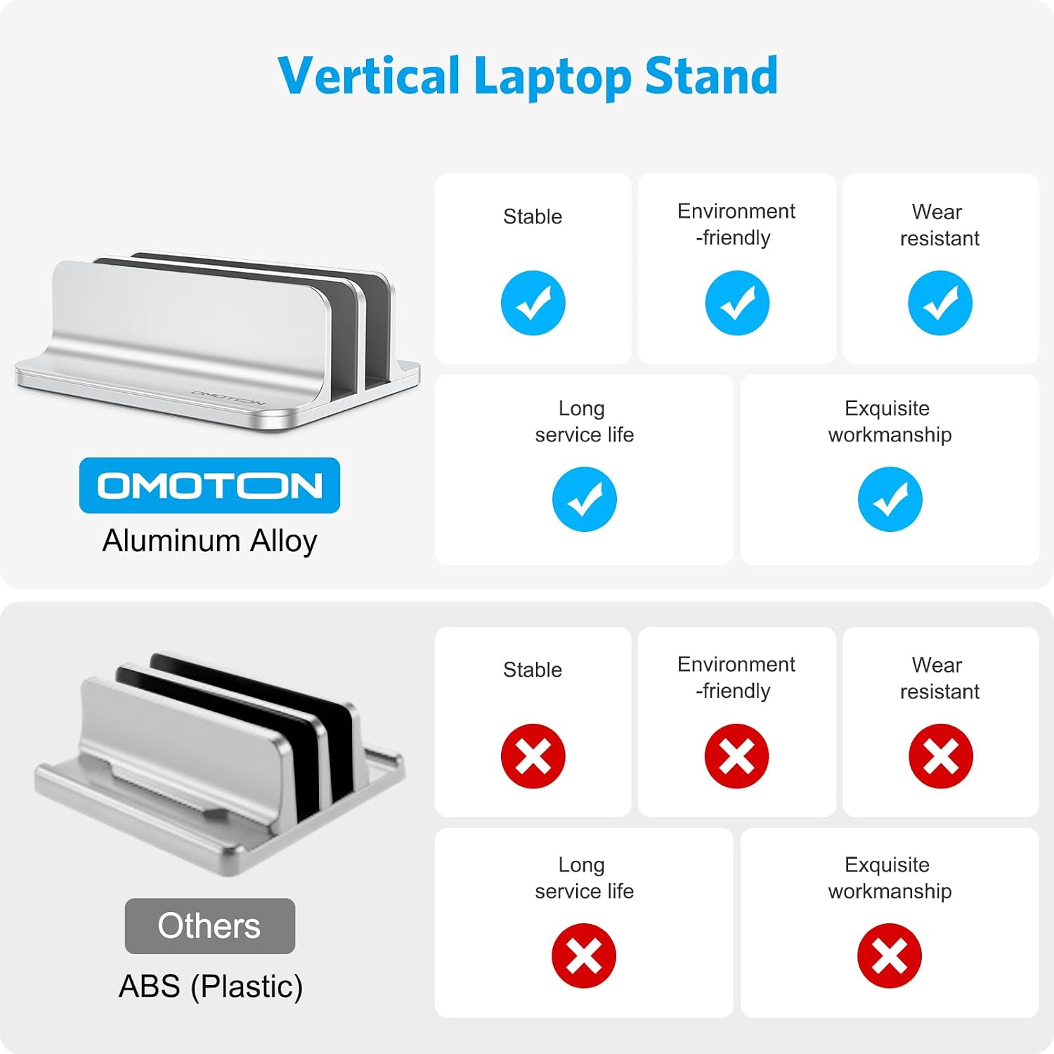 Dual Slot Aluminium Laptop Holder