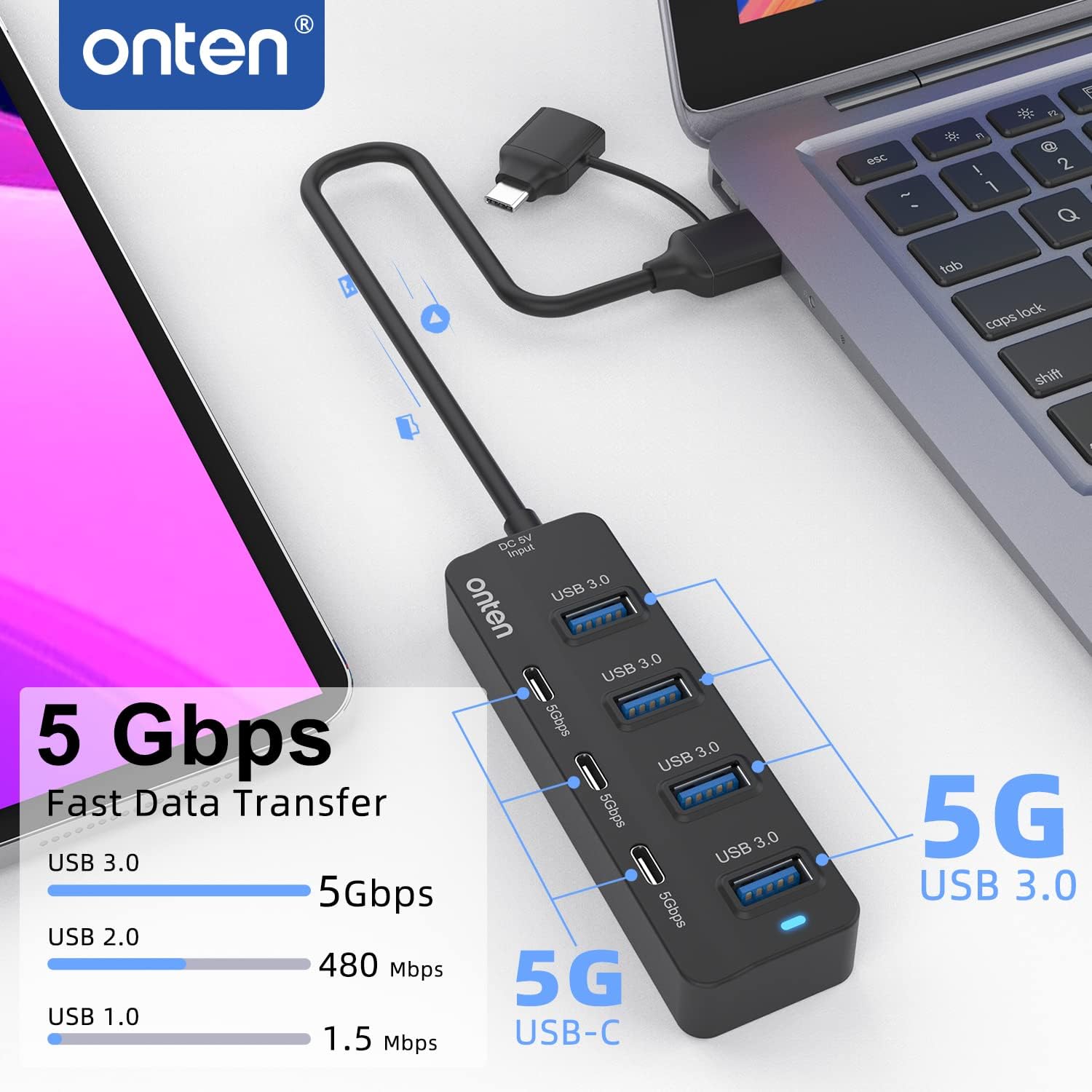 Multi-Port USB-C Expansion Hub