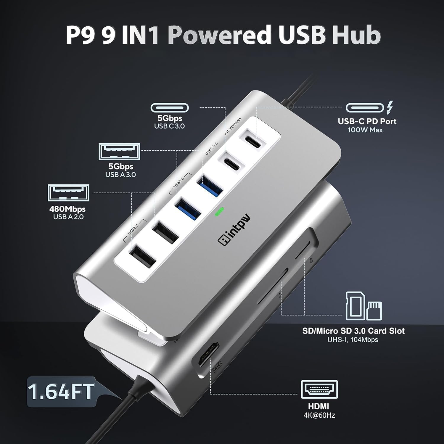 Multiport USB-C Hub with HDMI